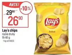 Globus Lay's chips nabídka