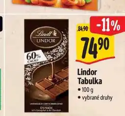 Albert Lindor Tabulka nabídka