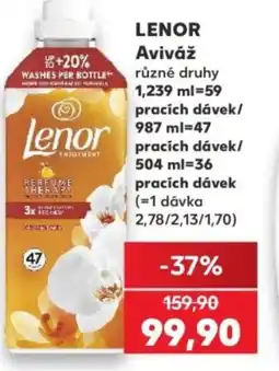 Kaufland LENOR Aviváž nabídka