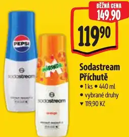 Albert Sodastream Příchutě nabídka