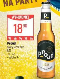 Globus Proud nabídka