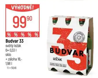 Globus Budvar 33 nabídka