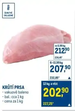 Makro Krůtí prsa nabídka