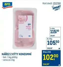 Makro Nářez z kýty konzumní nabídka