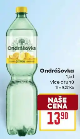 Billa Ondrášovka nabídka
