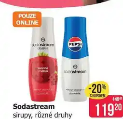 Teta Sodastream sirupy, různé druhy nabídka
