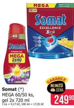 Teta Somat gel nabídka