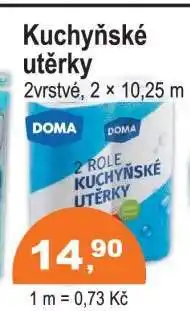 COOP DISKONT KUCHYŇSKÉ UTĚRKY nabídka
