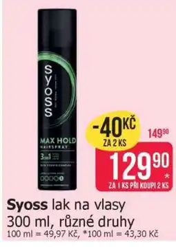 Teta Syoss Lak na vlasy nabídka