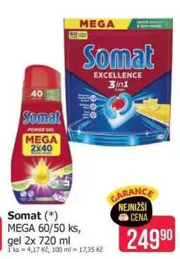 Teta Somat nabídka
