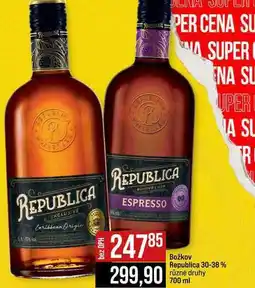 Jip Božkov Republica 30-38% různé druhy nabídka