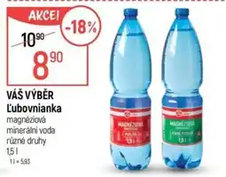 Globus Lubovnianka magnéziová minerální voda různé druhy nabídka