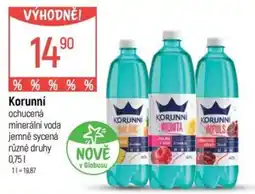 Globus Korunní ochucená minerální voda nabídka