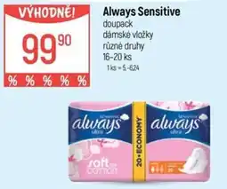 Globus Always Sensitive dámse vložky nabídka