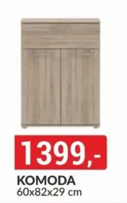 Baumax Komoda nabídka