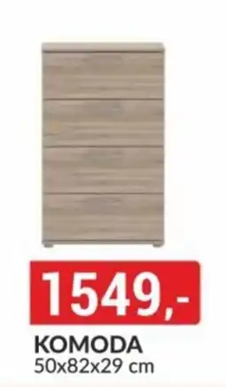 Baumax Komoda nabídka