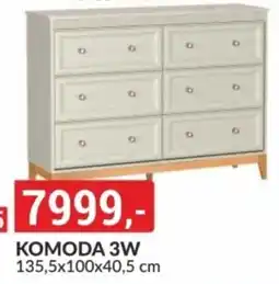 Baumax Komoda 3w nabídka