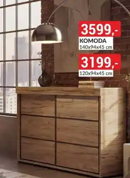 Baumax Komoda nabídka