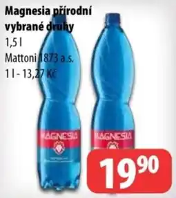 Partner Maloobchodní síť Magnesia přírodní nabídka