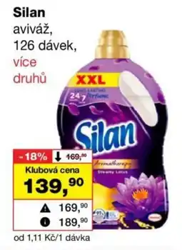 Barvy a laky drogerie Silan aviváž nabídka