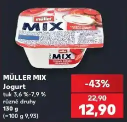 Kaufland Müller mix jogurt nabídka
