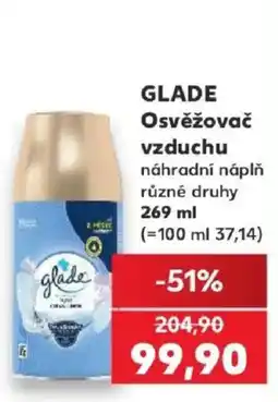 Kaufland Glade osvěžovač vzduchu nabídka