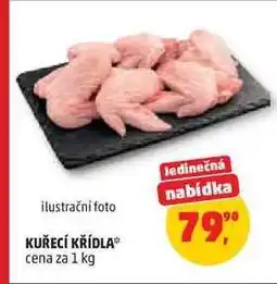 Penny Market Kuřecí křídla nabídka