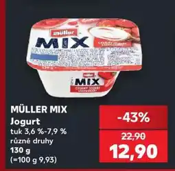 Kaufland MÜLLER MIX Jogurt nabídka