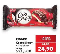 Kaufland Figaro Čokopiškoty nabídka