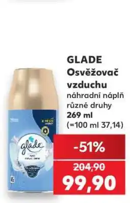 Kaufland Glade Osvěžovač vzduchu nabídka