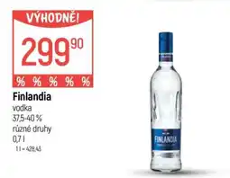 Globus Finlandia nabídka