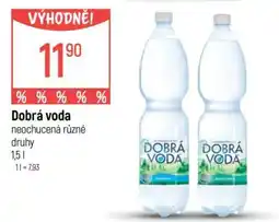 Globus Dobrá voda nabídka