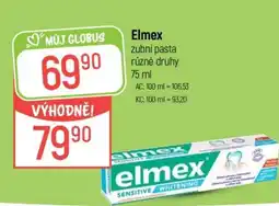 Globus Elmex nabídka