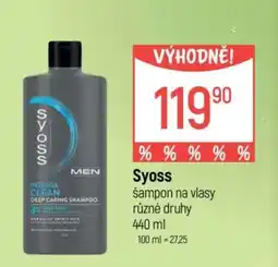 Globus Syoss nabídka