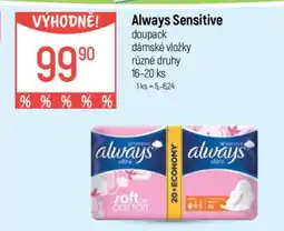 Globus Always Sensitive nabídka