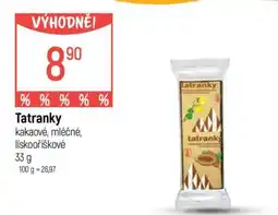 Globus Tatranky nabídka