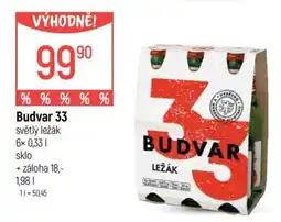Globus Budvar 33 nabídka