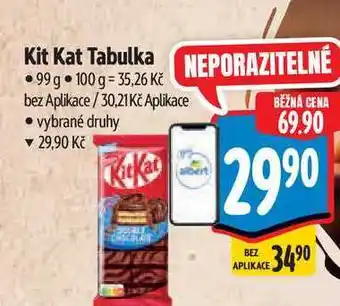 Albert Kit Kat Tabulka nabídka