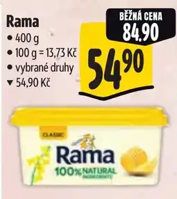 Albert Rama nabídka