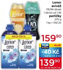 TOP drogerie Lenor aviváž nabídka