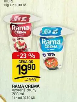 Flop RAMA CREMA vybrané druhy nabídka