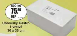 Adam Ubrousky Gastro nabídka