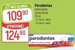 Globus Parodontax zubní pasta nabídka