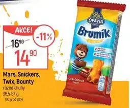 Globus Opavia brumik nabídka