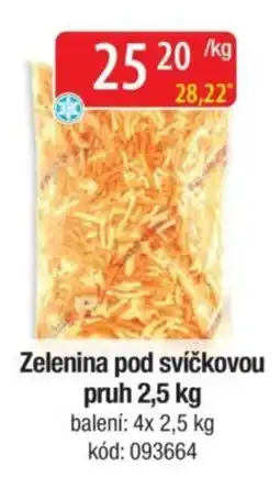 Qanto Zelenina pod svíčkovou nabídka