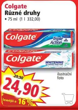 Norma Colgate nabídka