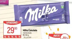 Globus Milka Čokoláda nabídka