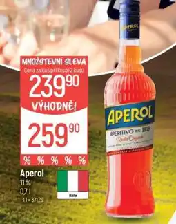 Globus Aperol nabídka