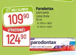 Globus Parodontax nabídka