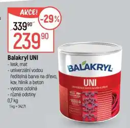 Globus Balakryl UNI nabídka